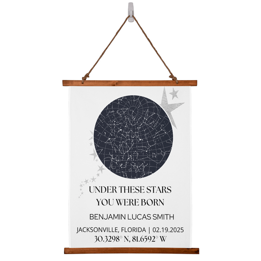 Under These Stars You were Born Wall Poster Custom Night Sky