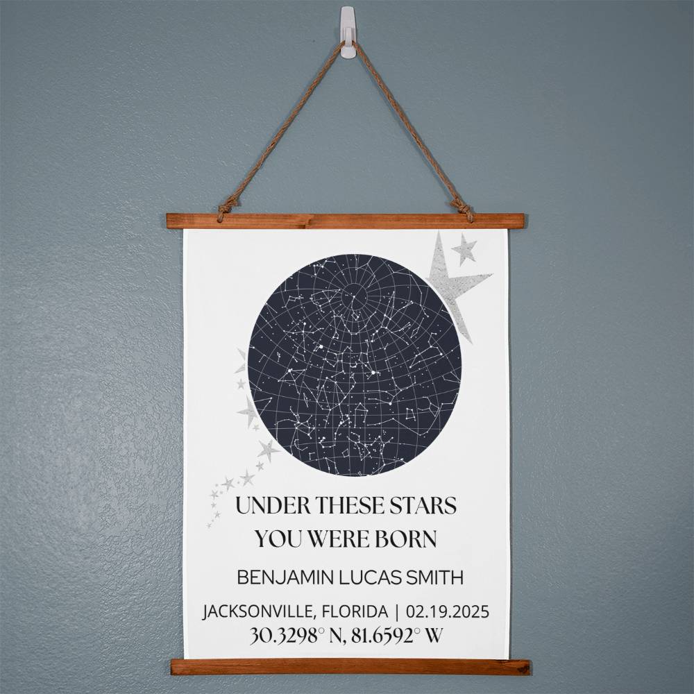 Under These Stars You were Born Wall Poster Custom Night Sky