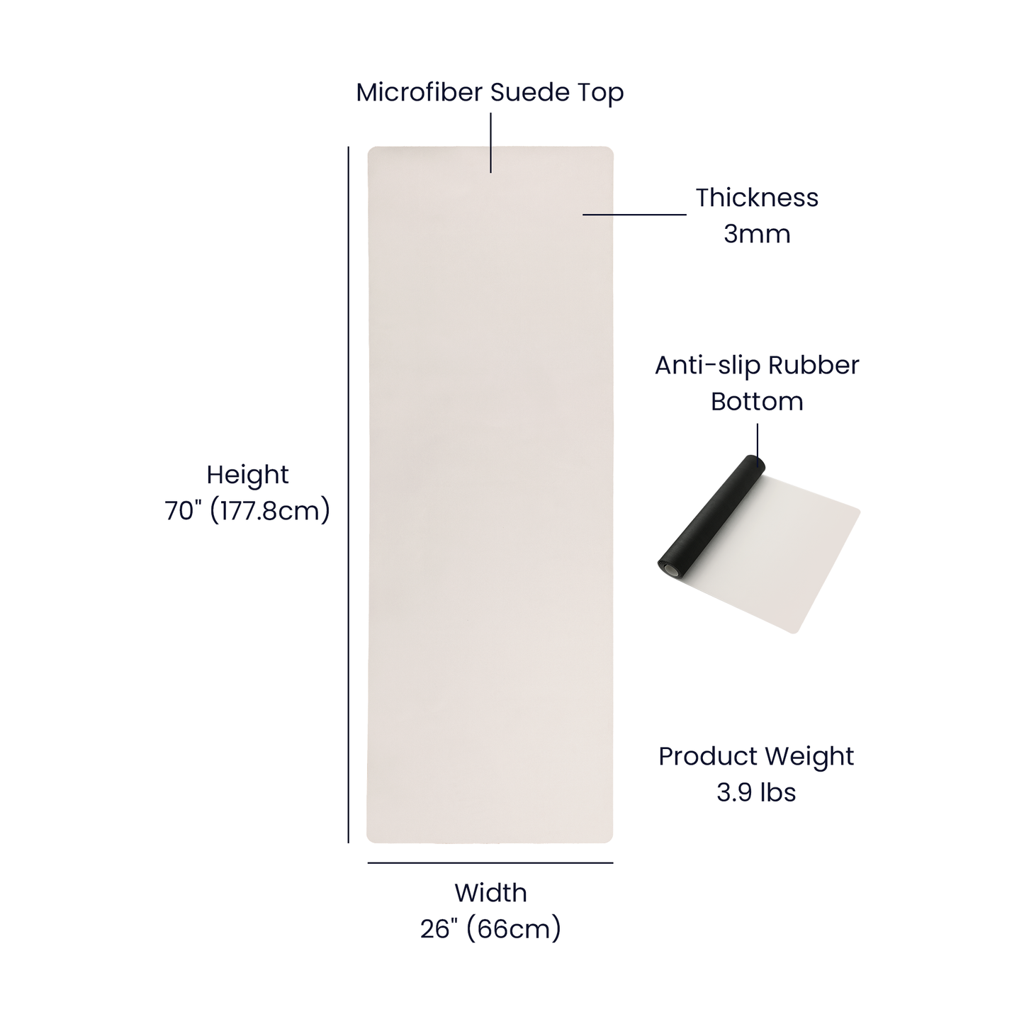 I Am Yoga Mat