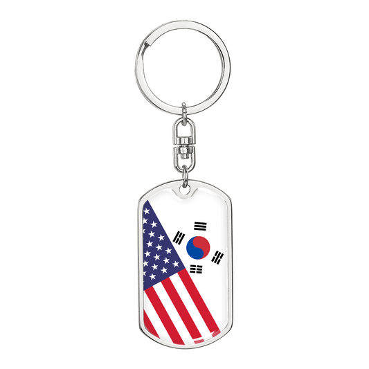 07212026 keychain 2 flag