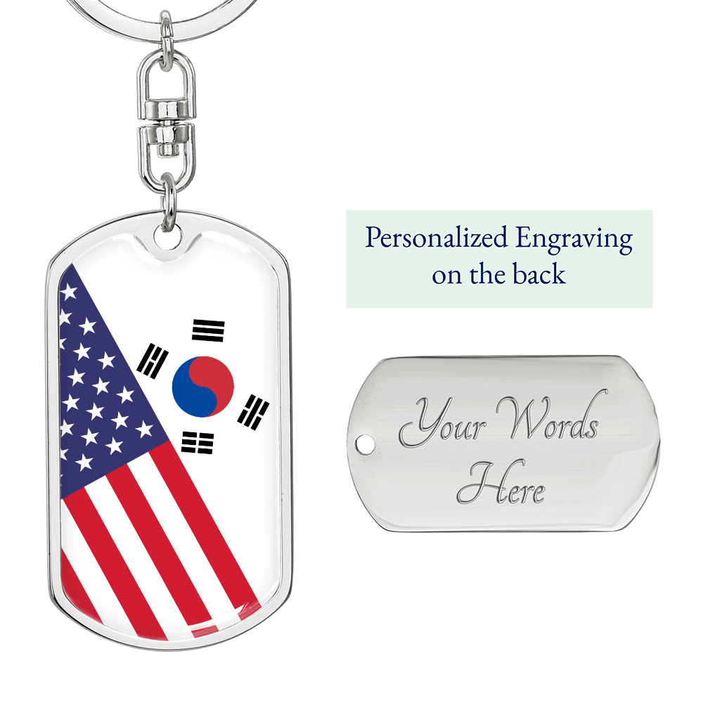 07212026 keychain 2 flag