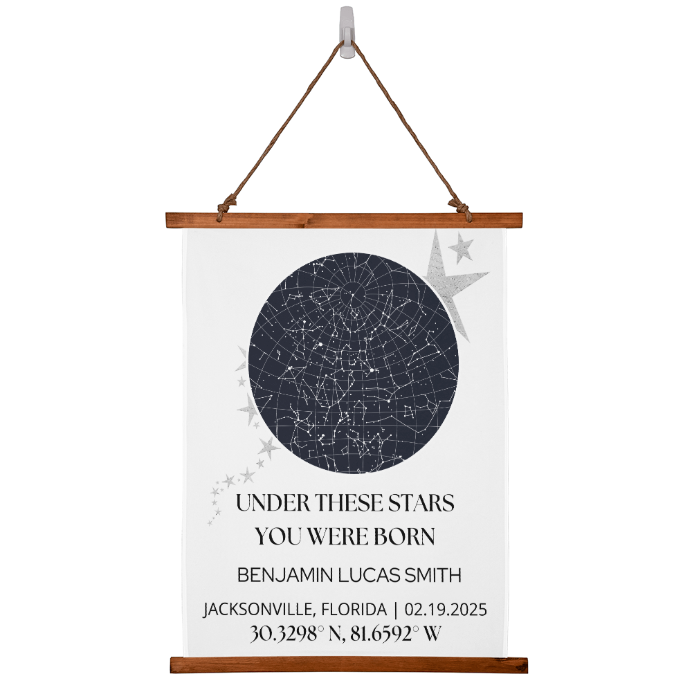 Under These Stars You were Born Wall Poster Custom Night Sky