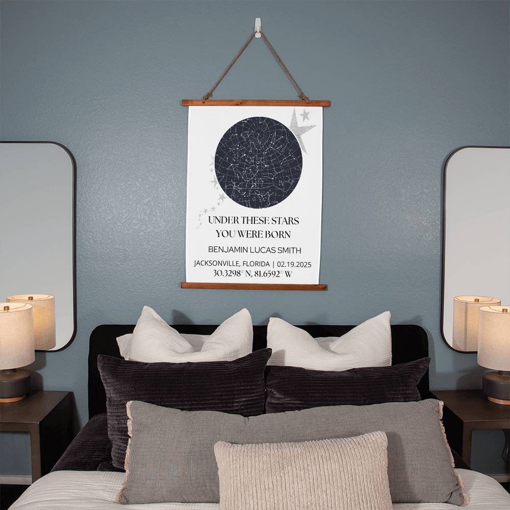 Under These Stars You were Born Wall Poster Custom Night Sky