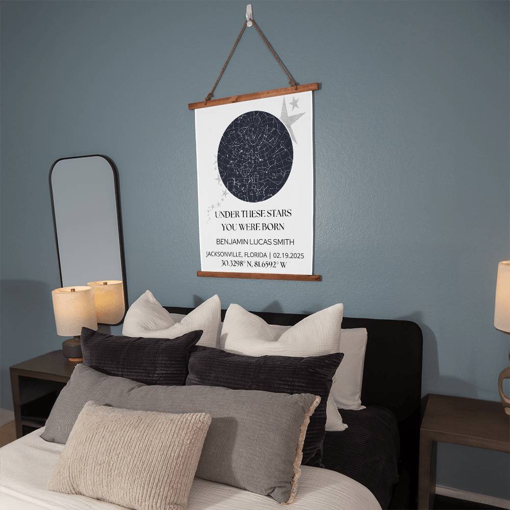 Under These Stars You were Born Wall Poster Custom Night Sky