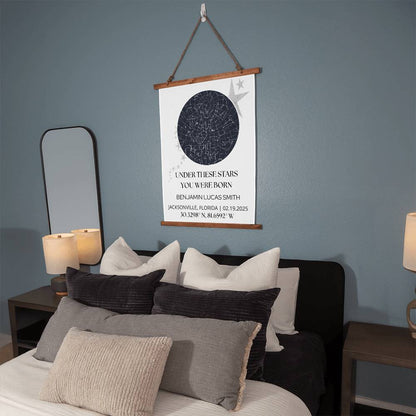 Under These Stars You were Born Wall Poster Custom Night Sky