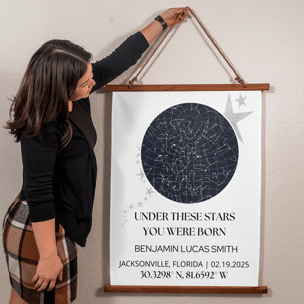 Under These Stars You were Born Wall Poster Custom Night Sky