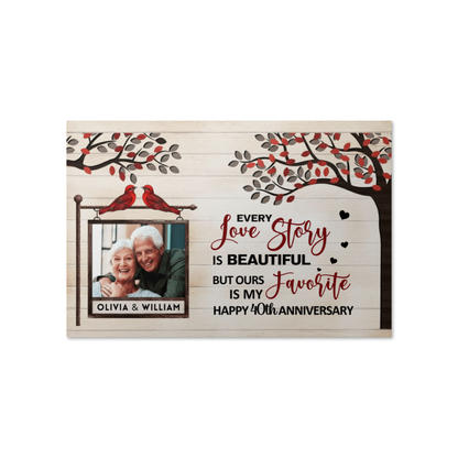 40th Anniversary Phot upload High Gloss Canvas
