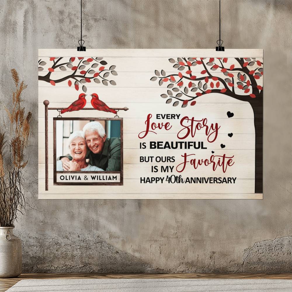 40th Anniversary Phot upload High Gloss Canvas