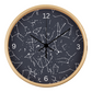Celestial Night Sky Clock 08312026