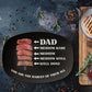 Dad Platter Black Background Steak