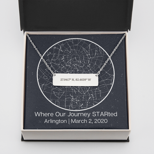 Celestial Night Sky Coordinates Necklace